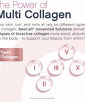 Neocell WomenS Multi Gummy With Collagen 120 Gummies Essential Vitamins and Minerals Berry Flavor Supplement