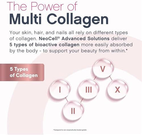 Neocell WomenS Multi Gummy With Collagen 120 Gummies Essential Vitamins and Minerals Berry Flavor Supplement