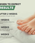FOOT CURE Toenail Renewal Solution Extra Strength Care for Toe Nail AND Fingernails Nail Repair Solution for broken Discolored Nails Renews Damaged Cracked Ingrown Toenail Made In USA