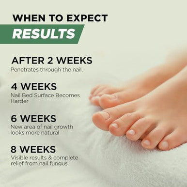 FOOT CURE Toenail Renewal Solution Extra Strength Care for Toe Nail AND Fingernails Nail Repair Solution for broken Discolored Nails Renews Damaged Cracked Ingrown Toenail Made In USA