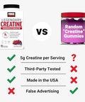 Force Factor Legendary Creatine Chews 5G Creatine Monohydrate Build Muscle Improve Strength & Recovery Support Memory & Cognitive Function Sugar Berry Blast 60 Soft Chews