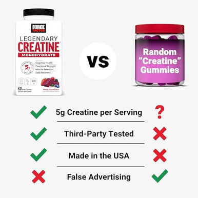 Force Factor Legendary Creatine Chews 5G Creatine Monohydrate Build Muscle Improve Strength & Recovery Support Memory & Cognitive Function Sugar Berry Blast 60 Soft Chews