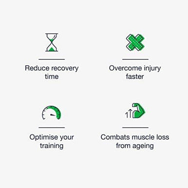 Blonyx HMB Sport - Improves Recovery, Decreases Soreness and Muscle Loss - 30-Day Supply