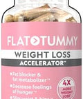 Flat Tummy Weight Loss Accelerator " Clinically Proven Fat Burner & Appetite Suppressant For Women Post Glp1 Supplement " Achieve A Slimmer Waist & Hips " 60 Capsules