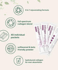 Micro Ingredients Multi Collagen Peptides Powder Packs 40 Stick