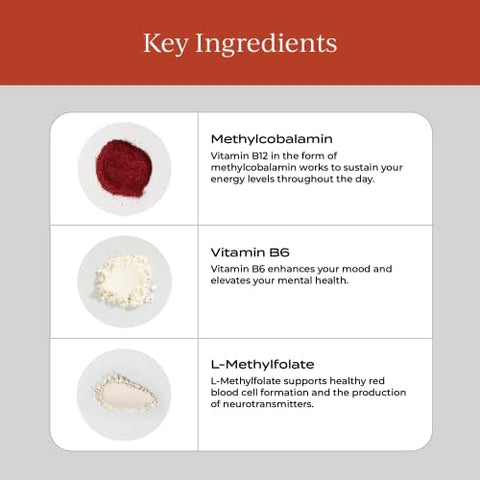 CYMBIOTIKA Liposomal Vitamin B12 Liquid Supplement 1250 mcg Supports Energy Cell Production Helps Strengthen Hair Skin and Nails NonGMO Gluten Free Sugar Free Keto and Vegan Friendly 2 oz