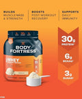 Body Fortress 100% Whey Protein Powder Vanilla 1.74Lbs & Purely Inspired Organic Greens Powder Unflavored 24 Servings Bundle