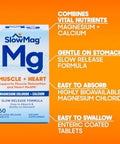 SlowMag Tablets with Calcium 71.5 mg 60 Tablets