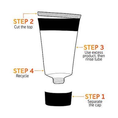 The Inkey List Vitamin B C And E Moisturizer Daily Moisturizer For Healthy Looking Skin Vegan Cruelty- 1.7 Oz