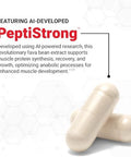 Force Factor Anabolic Muscle Builder Muscle Building Support Supplements For Men Supports Muscle Strength And Recovery Reduces Fatigue With Aideveloped Peptistrong 150 Capsules