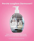 Dermoxen Lenitivo Feminine Wash For Vaginal Dryness Relief Vaginal Dryness Treatment Ph Balance Feminine Wash Menopausal Dryness & Postpartum Hygiene