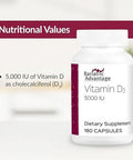 Bariatric Advantage Vitamin D3 5000 Iu Bariatric Vitamin D Watermiscible Bone Strength Support Vitamin D Capsule Easy Swallow Capsule For Bariatric Patients 180 Count