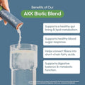 Hydralyte Metabolic Support - 5In1 Probiotic Blend - Support Glp-1 Production With Akkermansia Muciniphila + Prebiotic Fiber + Electrolytes - Daily Metabolism & Digestion - Sugar (30 Packets)