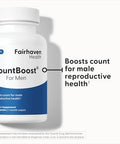 Fairhaven Health Countboost For Men Optimal Count And Volume Male Fertility Supplement Preconception Nutrition For Him With Ashwagandha Vitamin C And Coq1060 Capsules