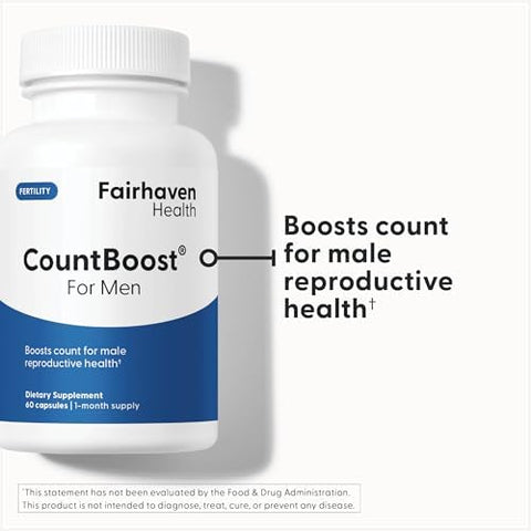 Fairhaven Health Countboost For Men Optimal Count And Volume Male Fertility Supplement Preconception Nutrition For Him With Ashwagandha Vitamin C And Coq1060 Capsules