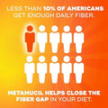 Metamucil Fiber Gummies For Adults With Vitamins C D B12 For Metabolism No Sugar Added Citrus Berry Flavor 5G Plant Based Prebiotic Fiber Supplement Blend 120 Count