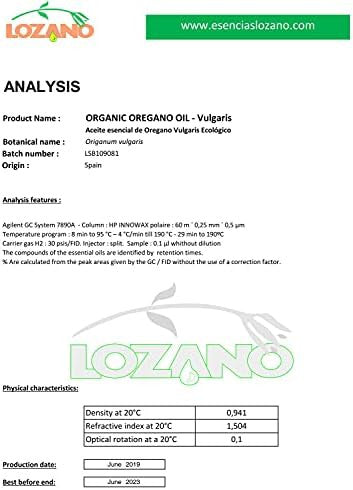 Oregano Oil - 120 Softgels - Vegan & Carrageenan- - 125Mg Carvacrol Per Softgel - Contains Thymol - Uk Made - Zero Additives (120 Softgel Bottle)
