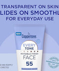 Coppertone Every Tone Sunscreen Lotion Spf 50 Lightweight Rubs On Clear Sunscreen For All Skin Tones Formulated With Nourishing Vitamin E 7 Fl Oz Tube
