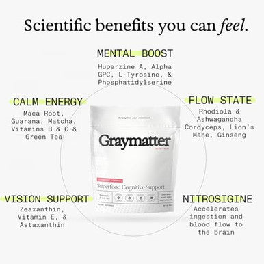 Graymatter Bright Mind Nootropic Powder (6 Travel Packets Variety Pack: Cacao