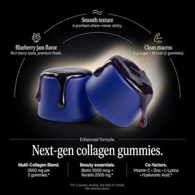 Wellneum Collagen Peptides Gummies Sugar Free 3000Mg Multi Collagen Blend For Hair Skin & Nails Support + 2500Mg Keratin + 5000Mcg Biotin Hyaluronic Acid Vitamin C & Zinc 60 Gummies (Packaging May Vary)