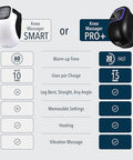 Forthiq Knee Massager Smart For Pain Relief With Heat And Red Light Therapy 2026 Updated Edition Relax Tight Muscles Ideal For Men & Women Fsa-Hsa Eligible