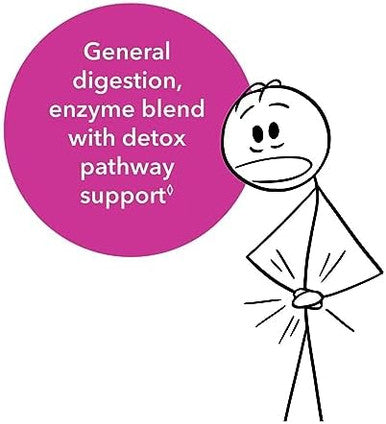 Neuroscience Digest Dtx Gut Supplement With Digestive Enzymes For Men & Women + Apple Cider Vegar & Zinc Carnosine - Promote Healthy Gut Detox, Immune Support & Digestive Health (90 Capsules)