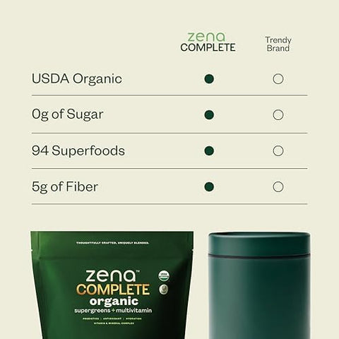 Zena Complete Organic Super Greens Powder and Multivitamin 90+ Supergreens Fruits Veggies Pre and Probiotics Watermelon Citrus Flavor 30 Packets + Water Bottle