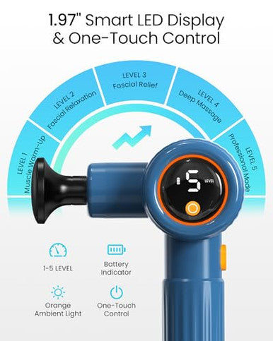 Napre Massage Gun With Extension Handle And 3 Adjustable AnglesDeep Tissue Back Massage For Neck/Shoulders/Waist/Body Pain ReliefHandheld Percussion Muscle Massager With CaseBlue