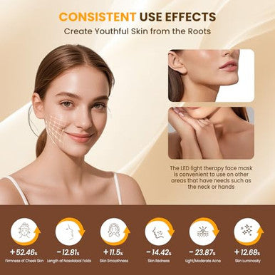 Musewish Red Light Therapy For Face7-1 Colors Led Facial Skin Care Mask Red Light Mask For Face Infrared Light Mask Anti-Aging Wrinkle Acne Rechargeable Portable Home & Travel