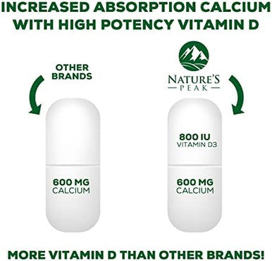 Calcium 1200 Mg With Vitamin D3, Calcium Supplement Vitamins, Bone, Teeth & Immune Health Support, Calcium Supplements With D For Women & Men, Nature'S Absorbable Calcium Carbonate - 240 Tablets