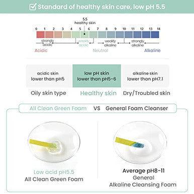 Heimish All Clean Green Foam Moisturizing Face Cleanser Hydrating Gentle Gel Cleanser Daily Face Wash For Sensitive Skin With Amino Acid P.H 5.5 For Double Cleansing Korean Skincare 5.3Oz/150G