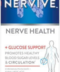 Nervive Nerve Health Glucose Support Tablets Nervive Supplement Nervive Tablet Alpha Lipoic Acid Chromium Picolinate Vitamin B12 B6 B1