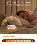 Glocusent 3-In-1 Portable Baby Sound Machine White Noise Machine For Sleeping Night Light & Phone Connected Speaker 34 Sounds Timing Function 1000Mah Large Battery Designed For Travel