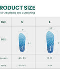 Welnove 3 Layers Adjustable Height Increase Insoles - Welnove 3/4 Length Heel Lifts Inserts For Women Men - Shoe Insoles For Leg Length Discrepancy Heel Pain Spurs Achilles Tendinitis (Size L 0.6-1 Inch)