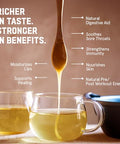 Taylor Pass Honey Co Manuka Honey UMF 15+ MGO 514+ | Monofloral New Zealand Honey | Premium, Sustainable, Non-GMO, Halal, UMF Certified | BPA-Free Jar | 8.83 oz