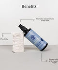 Cymbiotika Topical Magnesium Oil Spray For Body Usa Made Supplement For Leg Cramps Muscle Joint Health & Sleep Support Includes Magnesium Chloride Lavender Extract Aloe Vera Skin Applicator