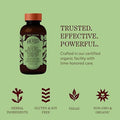 Herbs Etc. Rocky Mountain Throat Syrup Cough Syrup for Soothing Throat Care