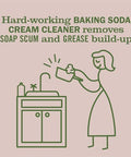 Mrs. Meyer'S Clean Day Baking Soda Cream Cleaner Cuts Grease Scratch Polish Plantderived Cleaning Ingredients Apple Blossom 16 Fl Oz Pack Of 1