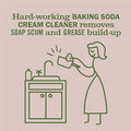 Mrs. Meyer'S Clean Day Baking Soda Cream Cleaner Cuts Grease Scratch Polish Plantderived Cleaning Ingredients Apple Blossom 16 Fl Oz Pack Of 1