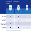 Pure Encapsulations MelatoninSR 60 vegcaps