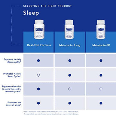 Pure Encapsulations MelatoninSR 60 vegcaps