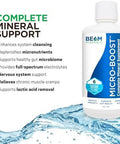 Beam Minerals Micro-Boost Humic Mineral Blend And Insta-Lytes Natural Liquid Electrolytes 2Oz And Happy-Lytes Fluvic Electrolyte Misting Spray 2Oz