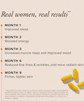 Serovital Renewal Complex - Anti Aging Supplements - Amino Acids - Peptides - Improved Energy And Immunity Better Deeper Sleep 30-Day Supply