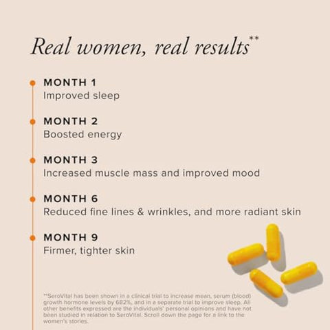 Serovital Renewal Complex - Anti Aging Supplements - Amino Acids - Peptides - Improved Energy And Immunity Better Deeper Sleep 30-Day Supply