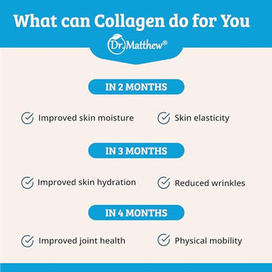 Dr. Matthew Marine Collagen Peptides Powder From Hydrolyzed Wild Caught Fish Protein - Hair & Beauty Supplements For Women & Men