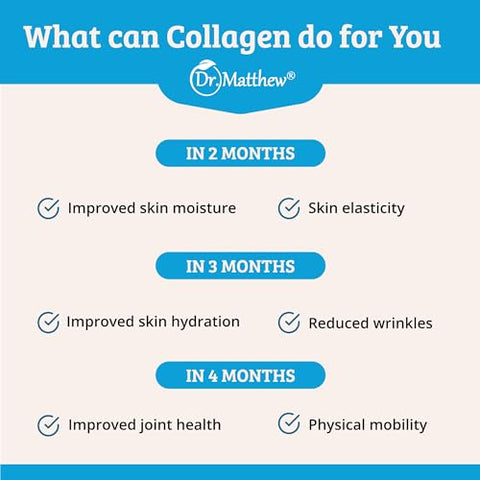 Dr. Matthew Marine Collagen Peptides Powder From Hydrolyzed Wild Caught Fish Protein - Hair & Beauty Supplements For Women & Men