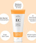 Ceramide Moisture Cream With Vitamin E 5% Soothing Face Moisturizer For Dry Sensitive Skin Hydrating Facial Cream With Niacinamide And Hyaluronic Acid 4 Fl Oz (120Ml)