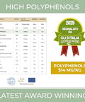 NÃƒâ€šÃ‚Â°1 Drinking Extra Virgin Olive Oil - Italian Olive Oil from Italy 2025 Gold Awards Winner - 514 mg/kg High in Polyphenols evoo - 100% Unrefined and Cold pressed evoo for Drinking and Finishing Use