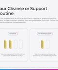 Livingood Daily Liver & Gallbladder Cleanse Or Support Supplement With Milk Thistle 56 Capsules