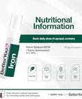 Betteryou Natural Iron 10 Daily Spray 0.8Oz